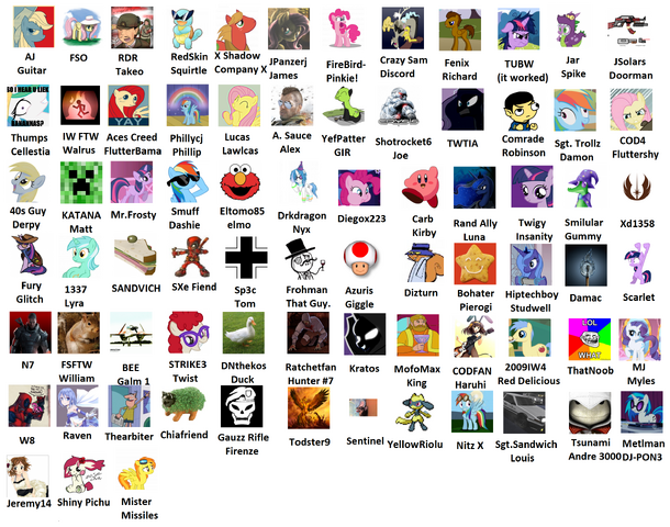 File:WIKIA CHATTERS.png