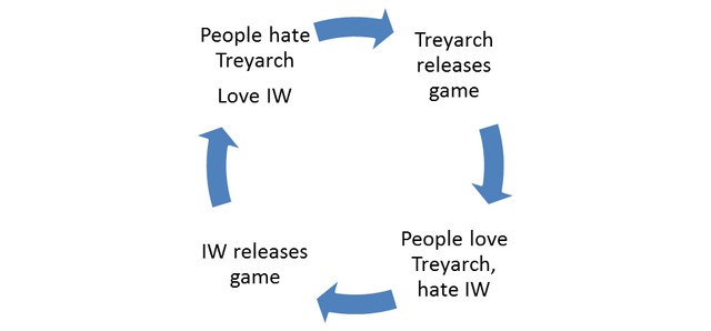 File:Graph.png