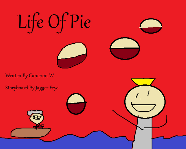File:Pie.png
