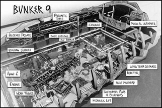 Argo II