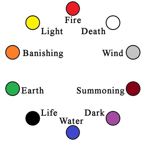 File:Magic.jpg