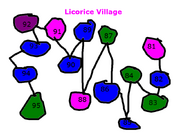 Licorice Village