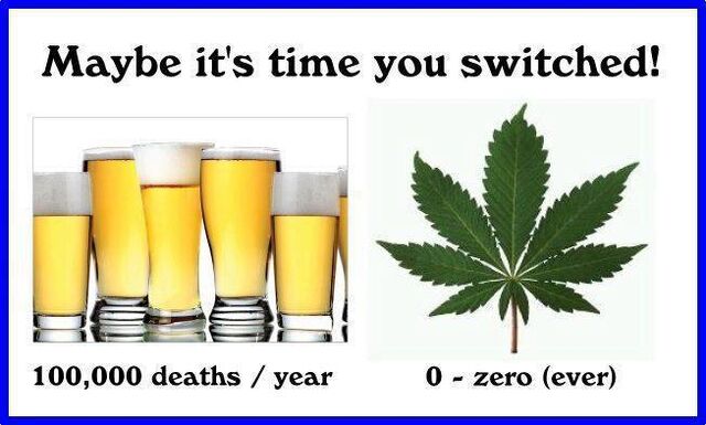 File:Alcohol versus marijuana. Deaths.jpg