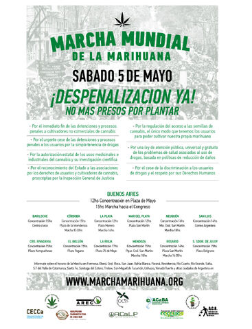File:Argentina 2012 GMM 2.jpg