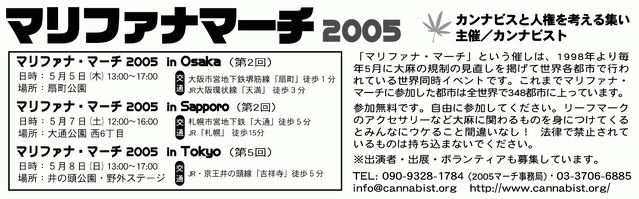 File:Japan 2005 GMM.gif