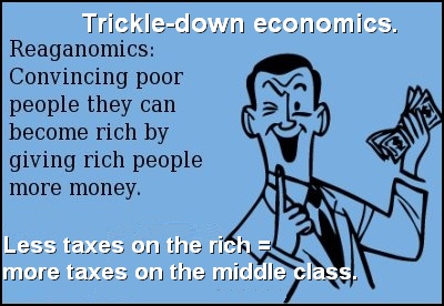 Reagonomics. Give rich people money