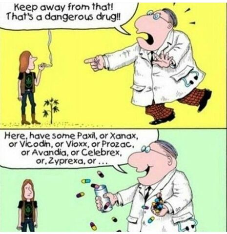File:Dangerous drugs.jpg