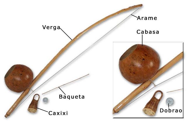 Fichier:Anat berimbau.jpg
