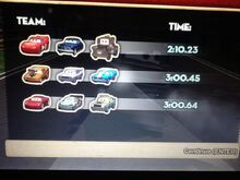 TR4Results