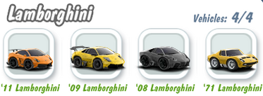 Lamborghini Collection