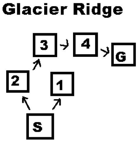 File:Glacier ridge map.jpg