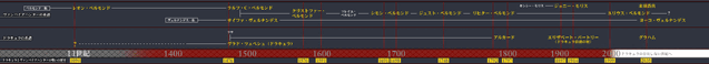 File:Chrono m.gif