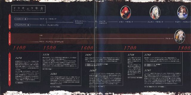 File:Aos artbook page17a(b).jpg