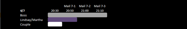 File:Day 7 Schedule.png
