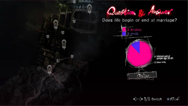 File:GameplayPoll.png