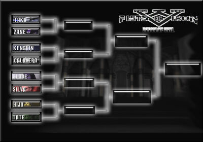 Fistsofirontournament415