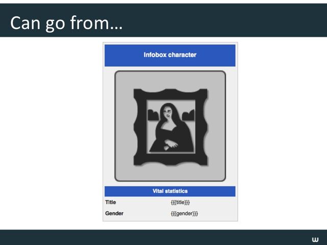 File:Templates Webinar Slide48.jpg