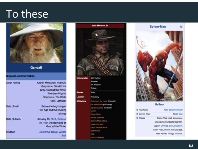 File:Templates Webinar Slide50.jpg