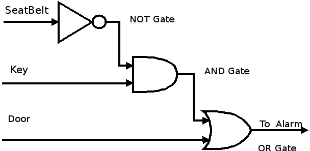 Circuit