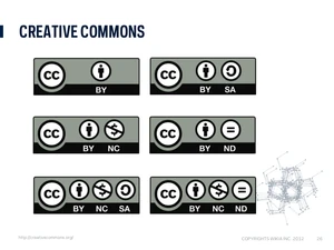 Copyright webinar Slide27