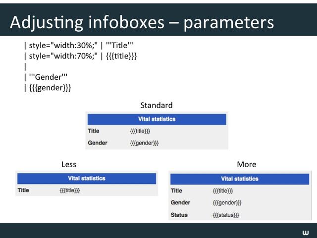 File:Templates Webinar Slide45.jpg