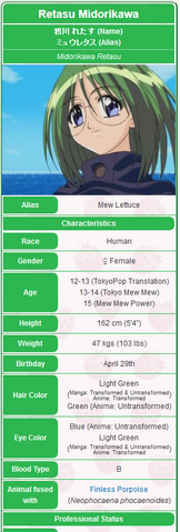 File:Infobox-Retasu Midorikawa.png