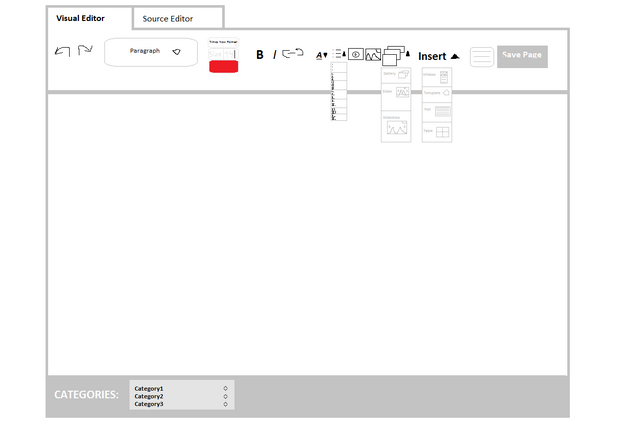 File:Newvisualeditor1.png