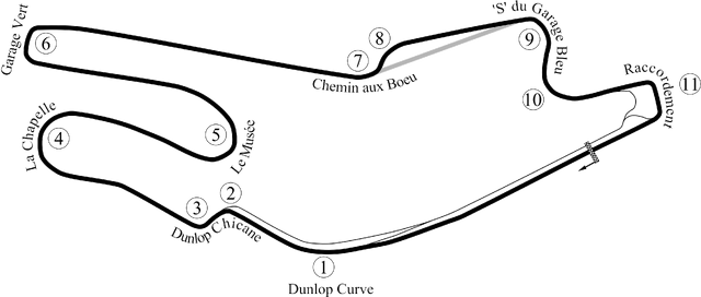 File:Bugatti Circuit.png