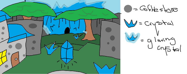 File:Ideaforplace.png