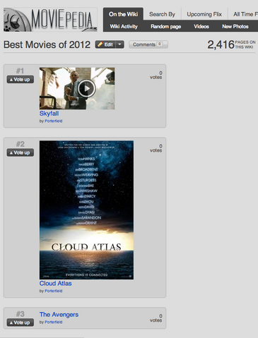 File:Top102012.png