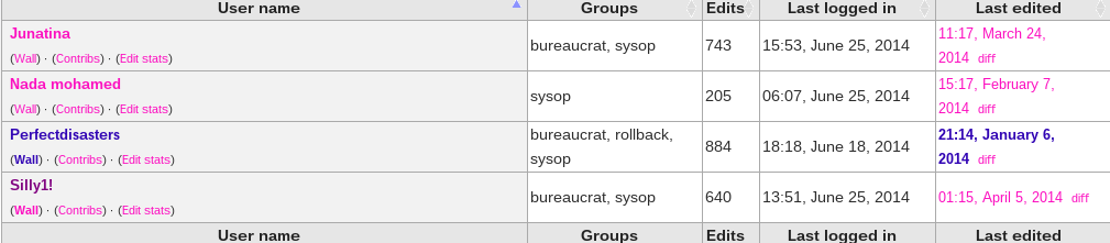 Screenshot 2014-06-26 at 3.24.41 PM