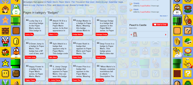 File:Mario Review Organization.png
