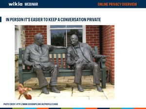 Online Privacy Webinar Slide03