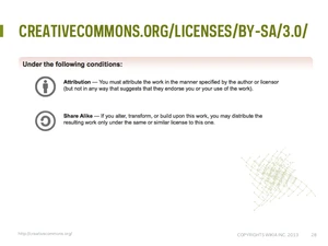 Copyright webinar Slide29