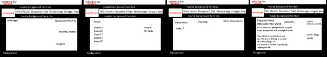 File:Wikiathingidk.png