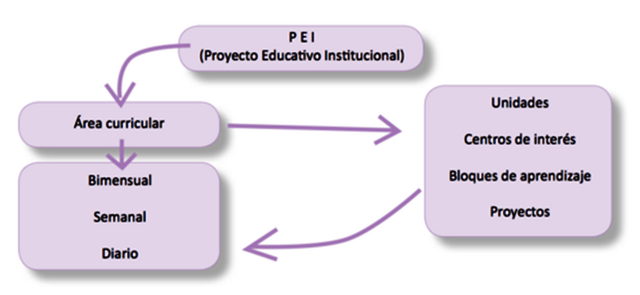 File:PEI.png