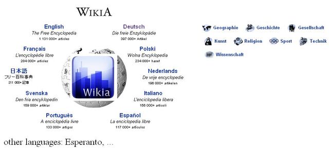File:Voschlag Wikia.jpg