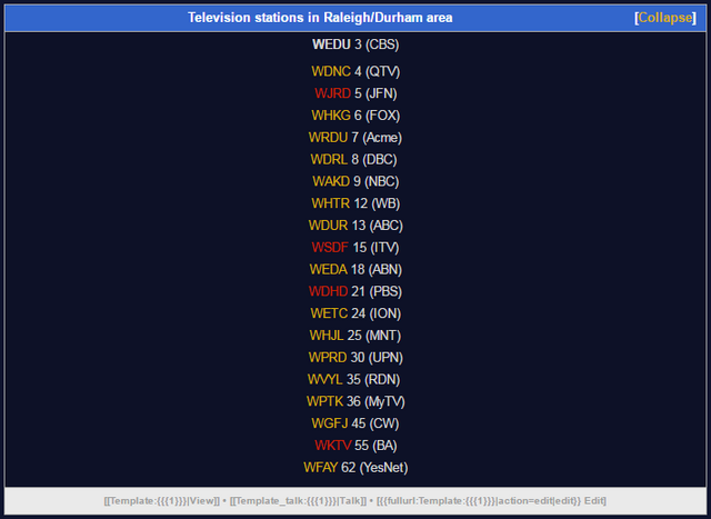 File:Navbox-problem.png