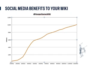 Social media webinar Slide08