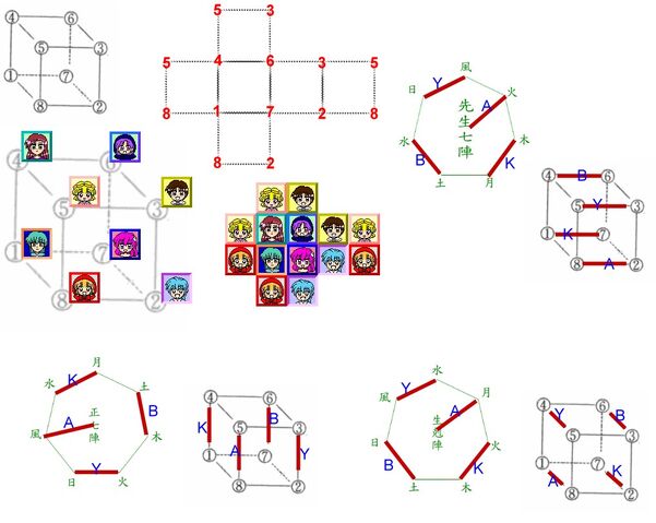 File:Cyba22.jpg