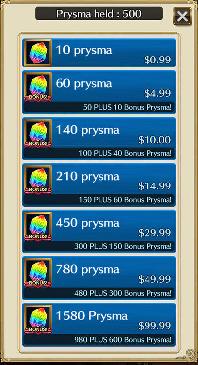 Prices
