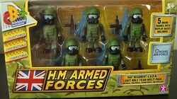 CBRN Multi Pack