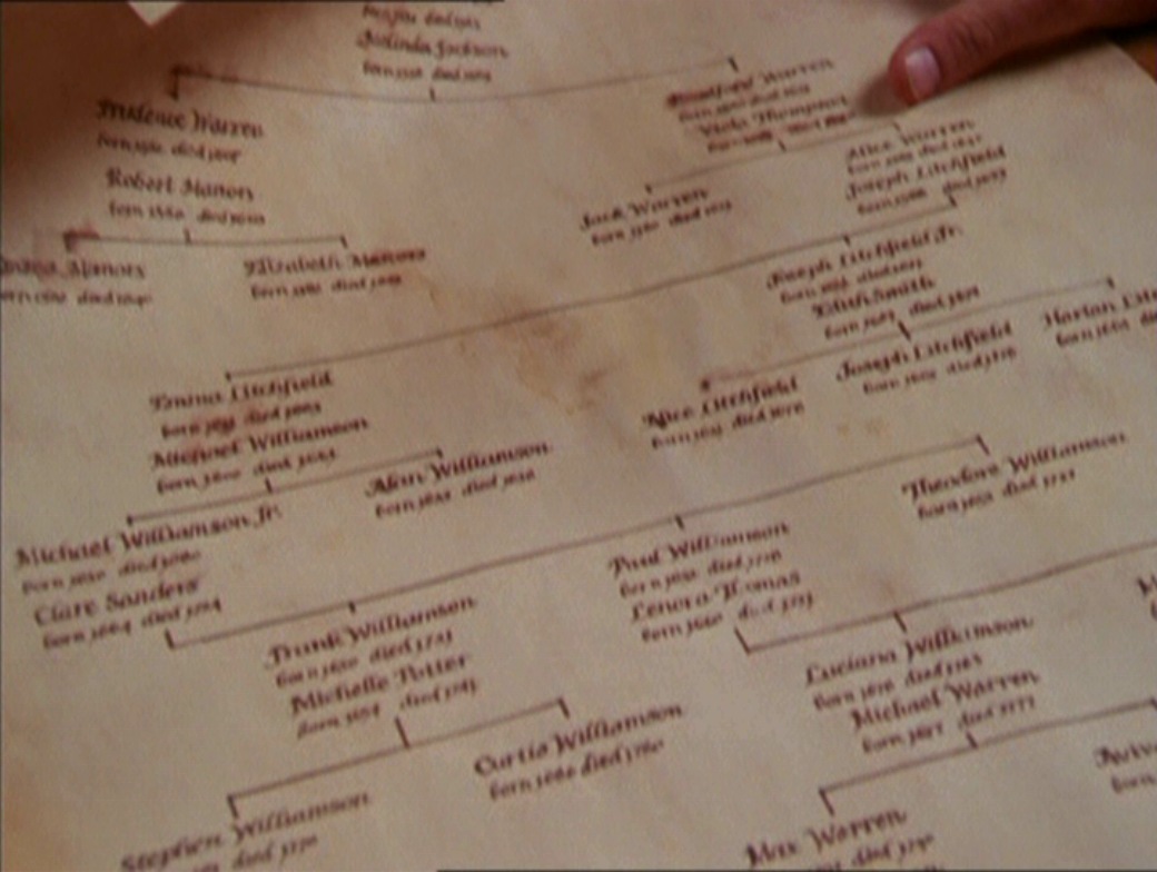 Warren Family Tree | Charmed | Fandom powered by Wikia