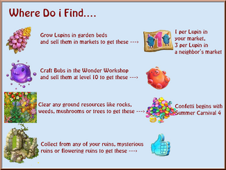 Where to find
