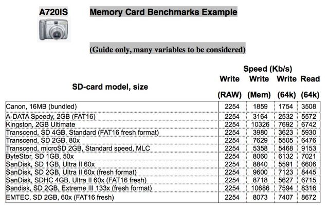 File:Benchmarks Example.jpg
