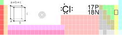 File:Cl-TableImage.png