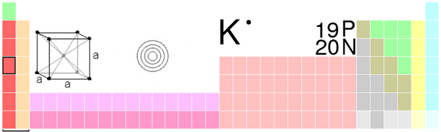 File:K-TableImage.png