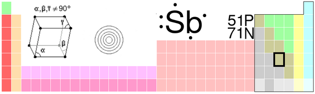 File:Sb-TableImage.png