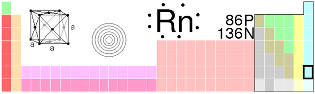 File:Rn-TableImage.png