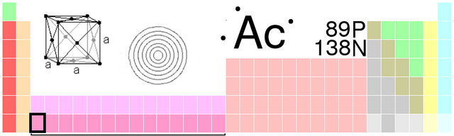 File:Ac-TableImage.png